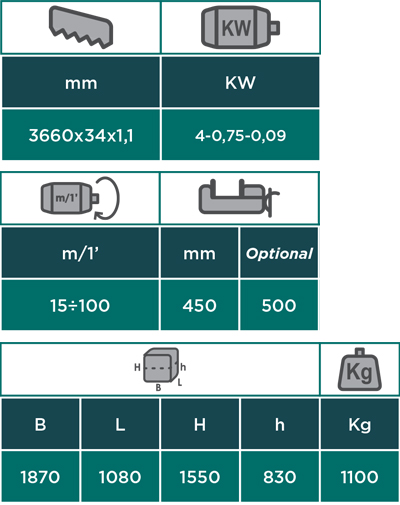 descrizione_2_450_bsa_var-e