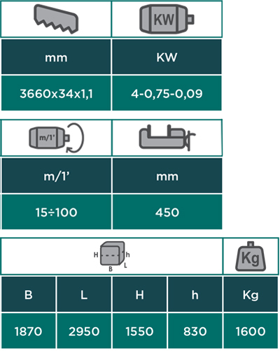 descrizione_2_450_ba_cnc