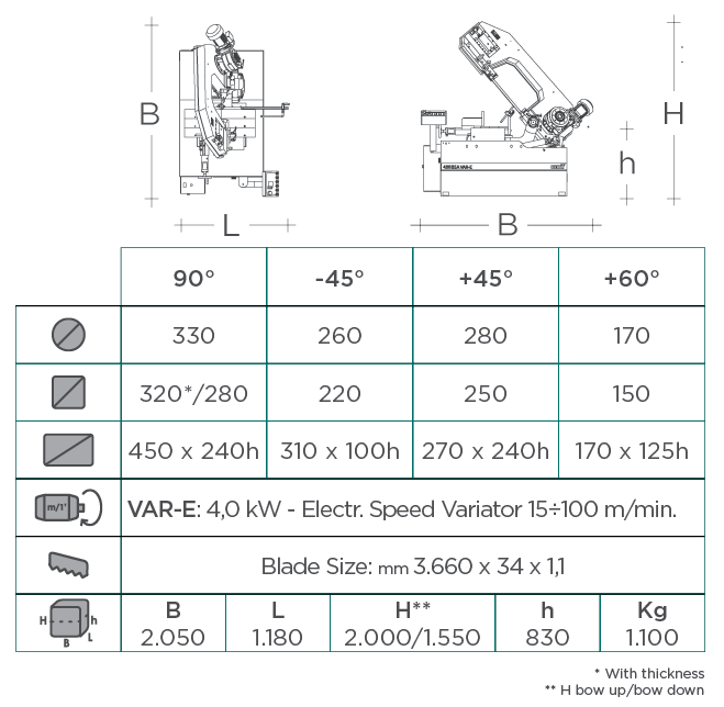 brochure-450-bsa-var-e-2018_en_news-img-01